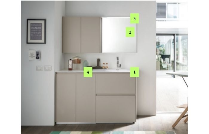 element offer includes